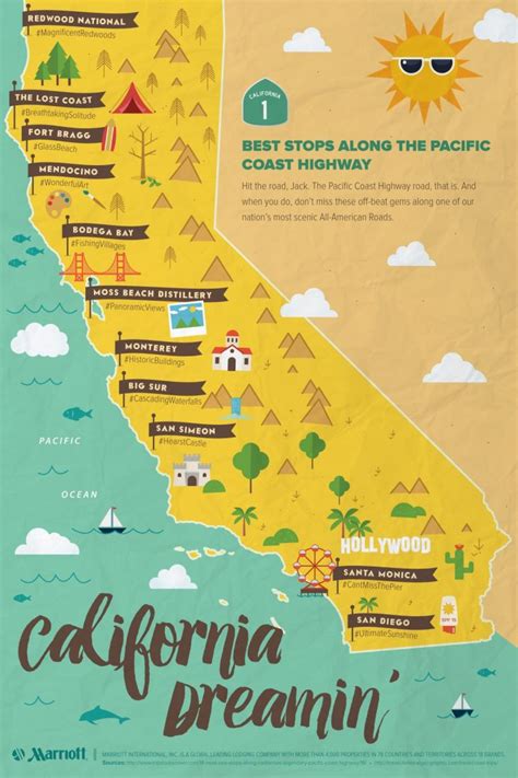 Route 1 California Road Trip Map Printable California Coast - California Attractions Map ...