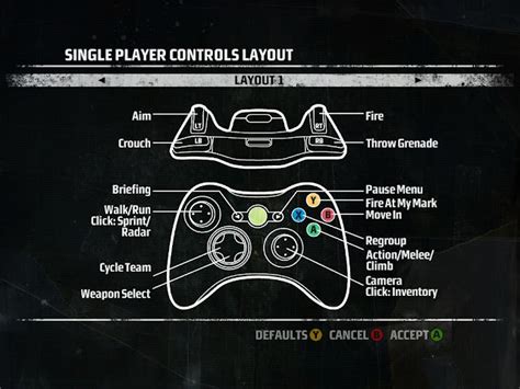 37+ Listen von Red Dead Redemption 2 Pc Xbox Controller Layout? Keybinds, controls, pc red dead ...