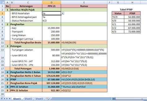 Menghitung Pph 21 Cara Menghitung Pph 21 Dalam Microsoft Excel Adhe | Hot Sex Picture