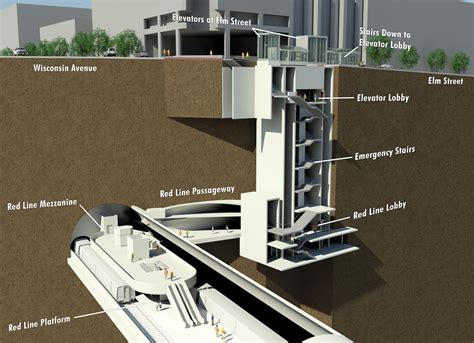 New Bethesda Metro entrance near Purple Line increases by $22.6 million - The Washington Post