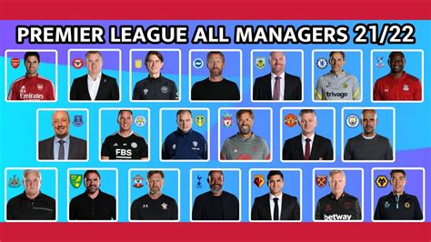 Premier League Managers 2023 - Image to u