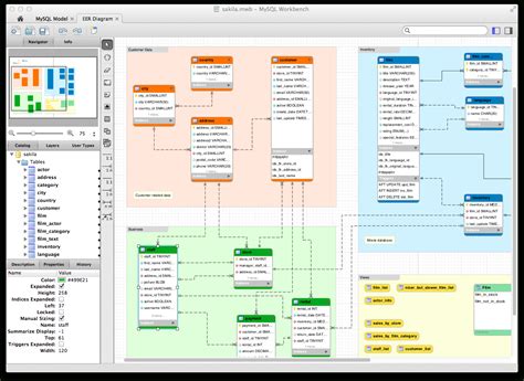 Schema Diagram Tool