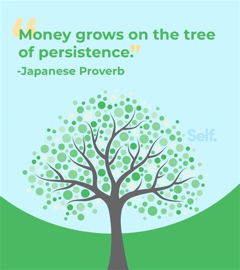 50 Empowering Quotes on Finances to Help Your Money Habits - Self.