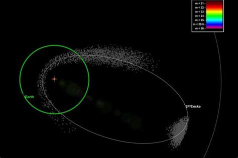 Taurid meteor shower 2022: Here's your chance to see a fireball