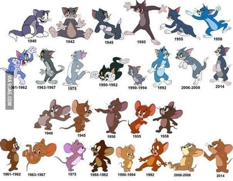 Tom and Jerry: Evolution - Animals | Tom and jerry cartoon, Tom and ...