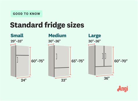 Refrigerator Sizes: Guide To Dimensions Of Refrigerators | vlr.eng.br