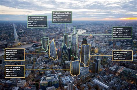 This is what the London City skyline could look like in 10 years. – Day ...