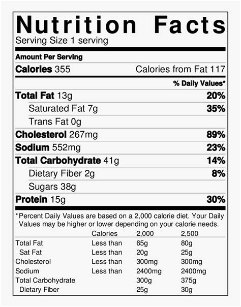 Cheese Slice Nutrition Facts, HD Png Download , Transparent Png Image - PNGitem