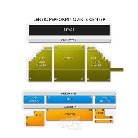 Lensic Performing Arts Center Seating Chart | Vivid Seats