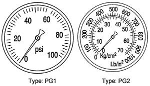 Sanitary Pressure Gauges | Sanitary Fittings & Valves | Wellgrow Industries Corp.