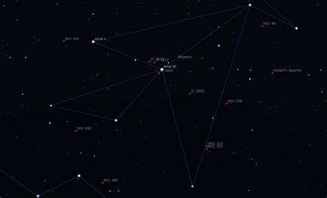 How to Find the Phoenix Constellation