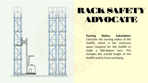 Determine Safe Aisle Distance