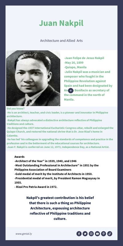 Juan Nakpil infographics