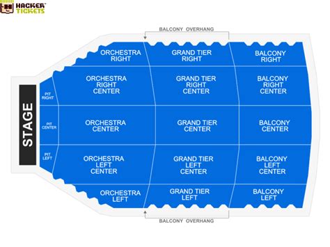 American Bank Center Selena Auditorium - General Information & Upcoming ...