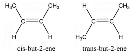 Diastereomers: Definition, Characteristics, and Examples - Chemistry Notes