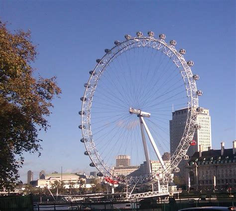 Fichier:London Eye 27 November 2011.jpg — Wikipédia
