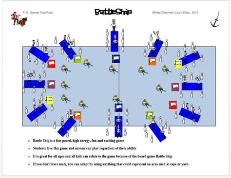 Elementary Pe Games For Large Groups