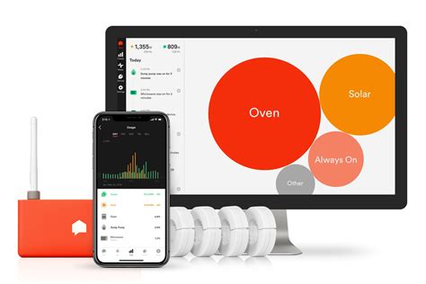 Sense Energy Monitor with Solar - Track Solar Production and Energy Usage in Real Time | Simply ...