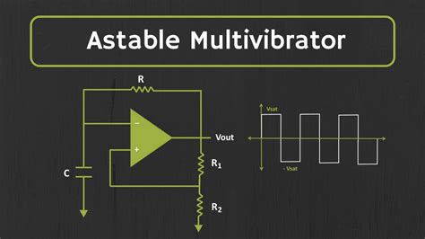 Astable Multivibrator (using op-amp) Explained - YouTube