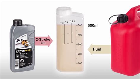 2 Stroke Fuel Mixing Chart