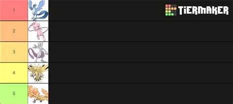 Pokemon Gen 1 Legendaries & Mythicals Tier List (Community Rankings) - TierMaker