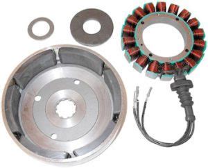 Harley Stator Charging System Not Working-Test Regulator