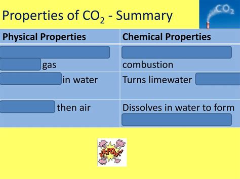 PPT - Carbon dioxide PowerPoint Presentation, free download - ID:4936162