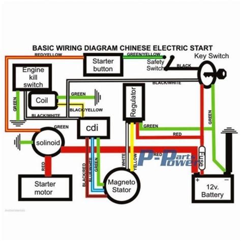 Gy6 Wiring