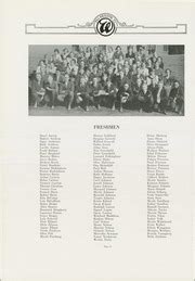 Willmar High School - Senior Yearbook (Willmar, MN), Class of 1921 ...