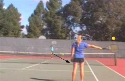 Serving feedback Serve and Return - Tennis Drills, | Sportplan