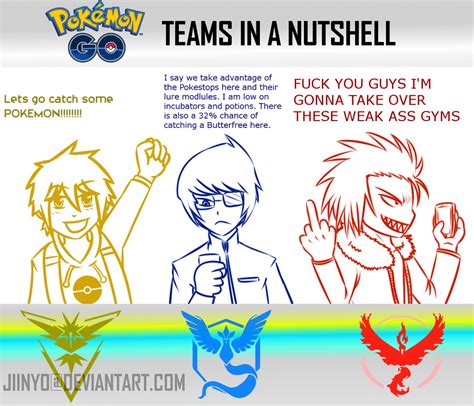 POKEMON GO TEAMS by Jiinyo on DeviantArt