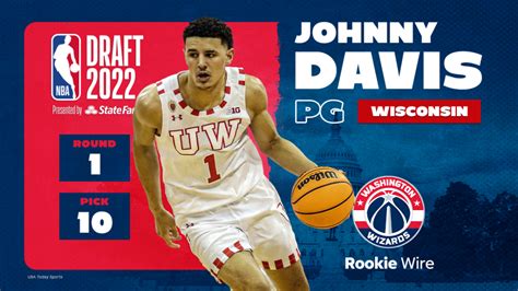 Wizards select Badgers G Johnny Davis in first round of the NBA draft