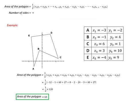 geometry - Area of a concave quadrilateral - Mathematics Stack Exchange