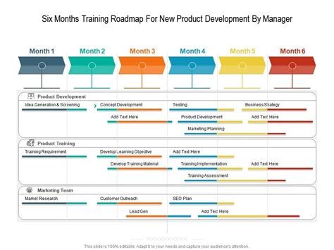 Six Months Training Roadmap For New Product Development By Manager | Presentation Graphics ...