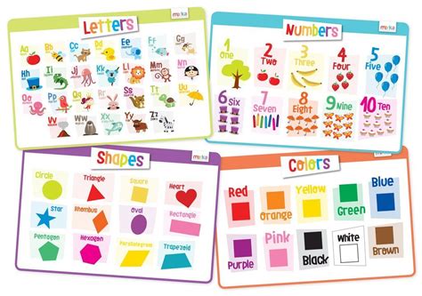 Educational Kids Placemats Set of 4: Alphabet, Numbers, Shapes, Colors ...