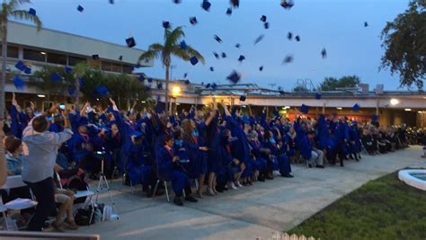 Photos: Cocoa Beach Jr./Sr. High graduation 2017