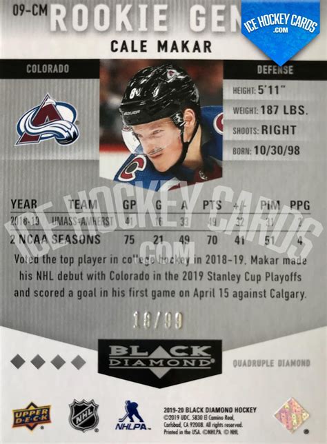 Cale Makar - IceHockeyCards.com