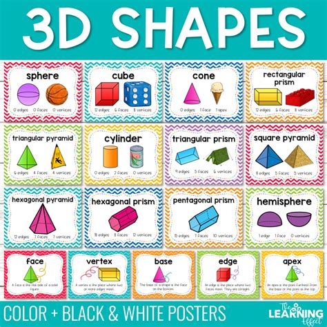 3D Shape Object Posters | Real Life Math Visuals and Geometry Vocabulary