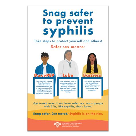 Prevention Poster | Stop Syphilis