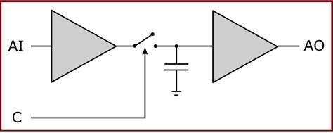 Designing Of a Sample and Hold Circuit Using Op-Amp