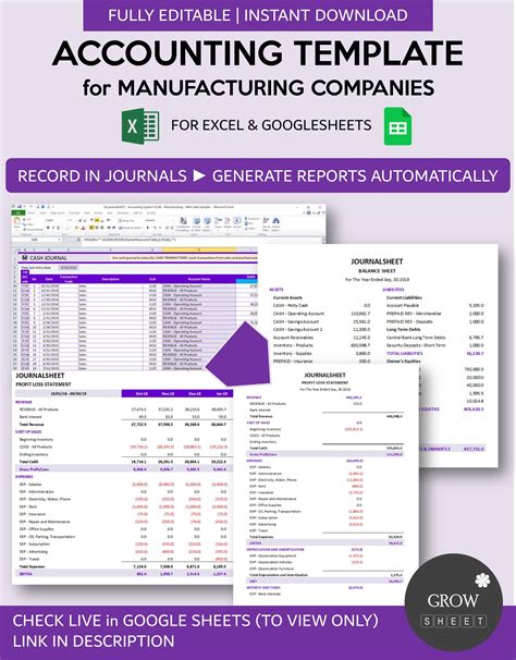 Google Spreadsheet Accounting Template for Manufacturing Business ...