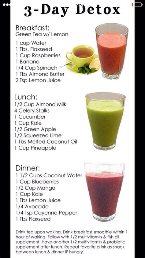 Delicious Detox Smoothies to Target Belly Fat