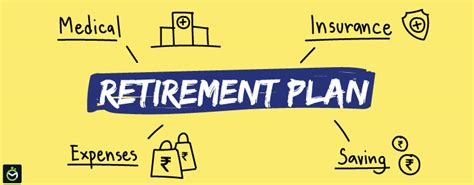 Retirement Review Tips You Should Know in Your 50s