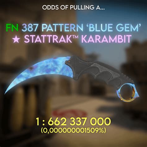 Odds of Pulling a FN 387 Pattern 'Blue Gem' ★ StatTrak™ Karambit : r ...