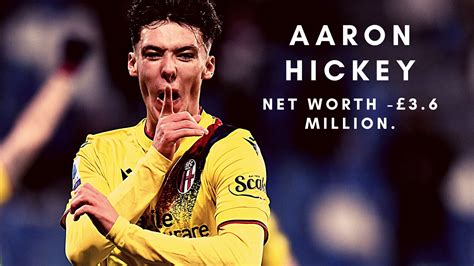 Aaron Hickey 2023 – Net Worth, Girlfriend, Salary, Sponsors, Tattoos, Cars, and more