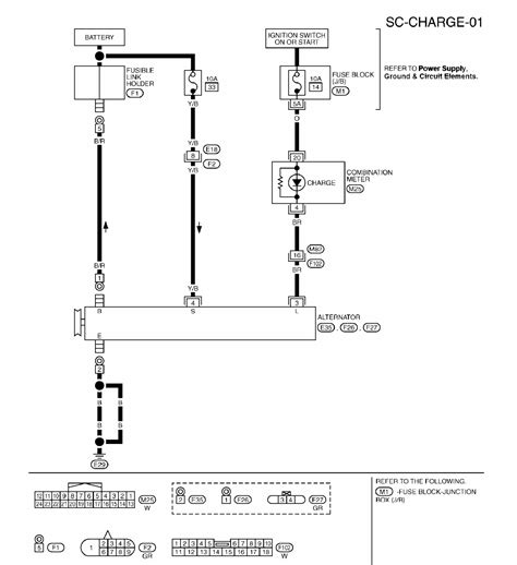 [DIAGRAM] 2000 Nissan Altima Alternator Replacement Diagram Wiring - MYDIAGRAM.ONLINE