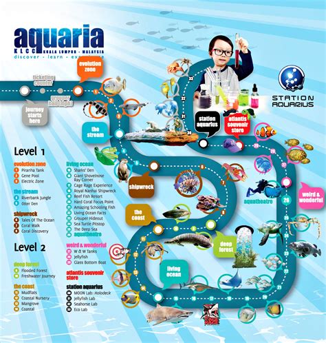 Aquaria KLCC Map - Level 1 & Level 2