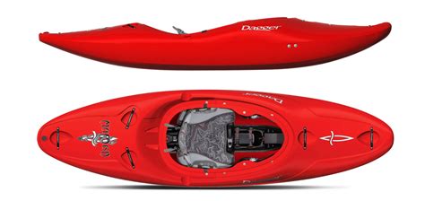 Different Types of Kayaks: How to Buy the Right One?