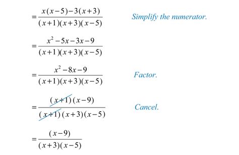 Understanding And Adding Rational Expressions