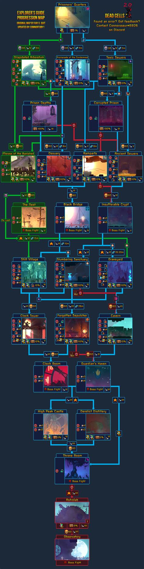 Template:Map - Official Dead Cells Wiki